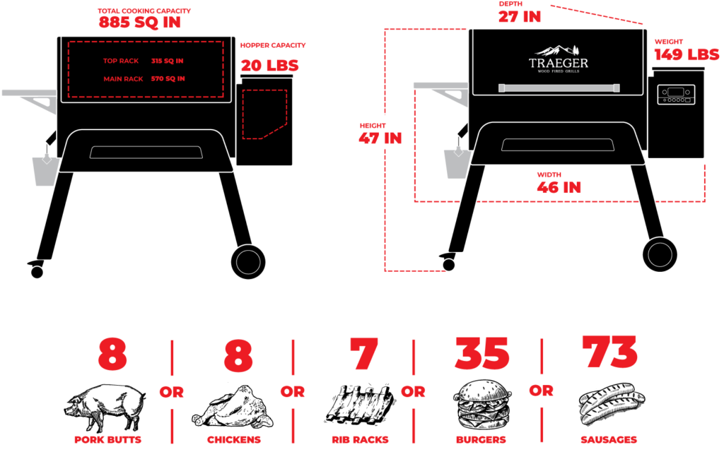 Traeger Ironwood 885 - dimensions and capacity