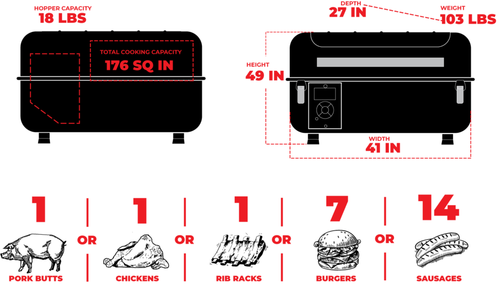 Traeger Ranger Dimensions and Capacity